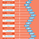 Image for article titled Which fictional character shares your birthday?
